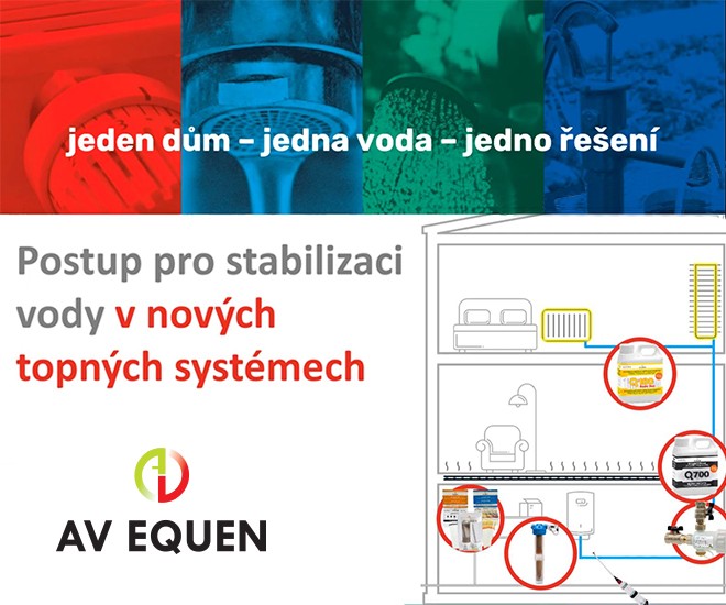 Špičkové ochranné a čistící přípravky